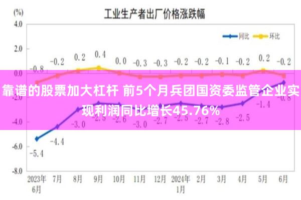 靠谱的股票加大杠杆 前5个月兵团国资委监管企业实现利润同比增长45.76%