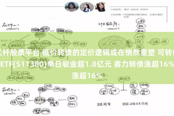 杠杆股票平台 低价转债的定价逻辑或在悄然重塑 可转债ETF(511380)单日吸金超1.8亿元 赛力转债涨超16%