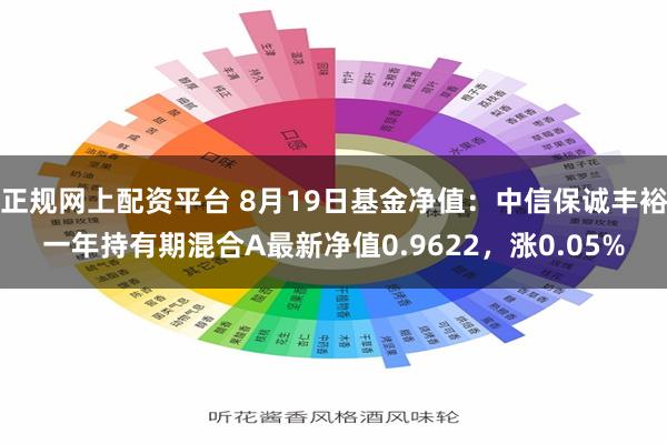 正规网上配资平台 8月19日基金净值：中信保诚丰裕一年持有期混合A最新净值0.9622，涨0.05%