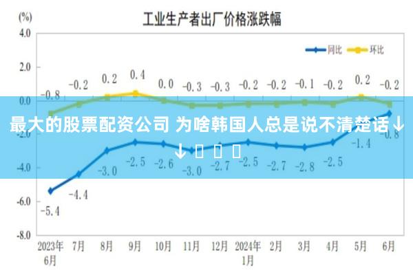 最大的股票配资公司 为啥韩国人总是说不清楚话↓↓ ​​​