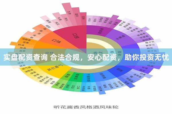 实盘配资查询 合法合规，安心配资，助你投资无忧