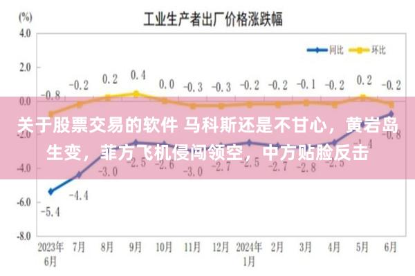 关于股票交易的软件 马科斯还是不甘心，黄岩岛生变，菲方飞机侵闯领空，中方贴脸反击